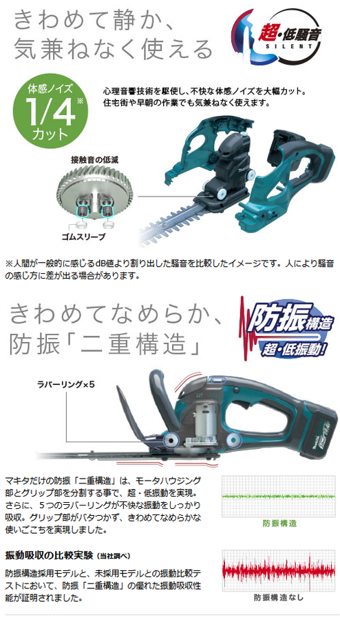 makita_MUH404DRF_特長1_500.jpg