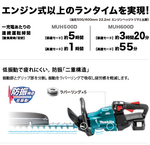 makita_MUH500DRG_特長3_500.jpg