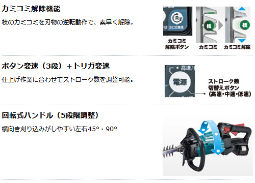 makita_MUH500DRG_特長4_500.jpg