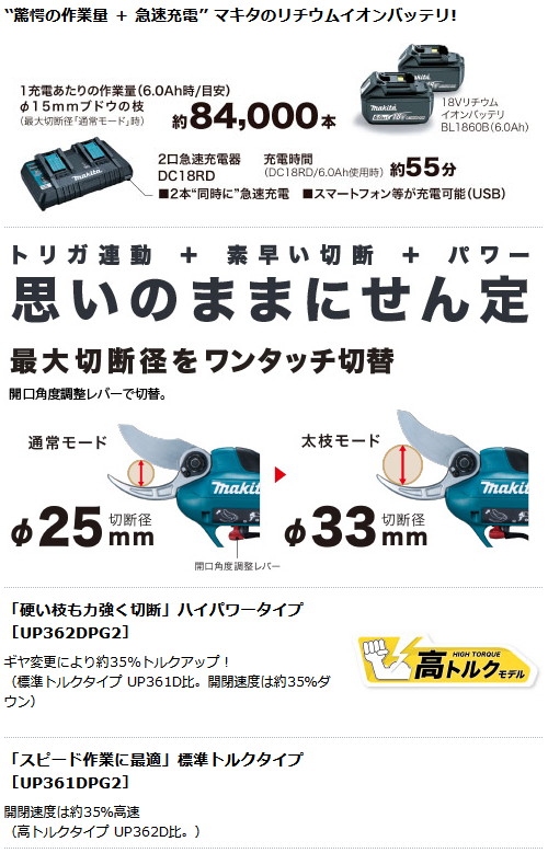 makita_UP362DPG2_特長1_500.jpg