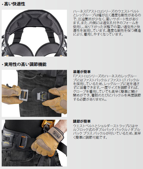 pro_2019_P056_harnesses_part2.jpg