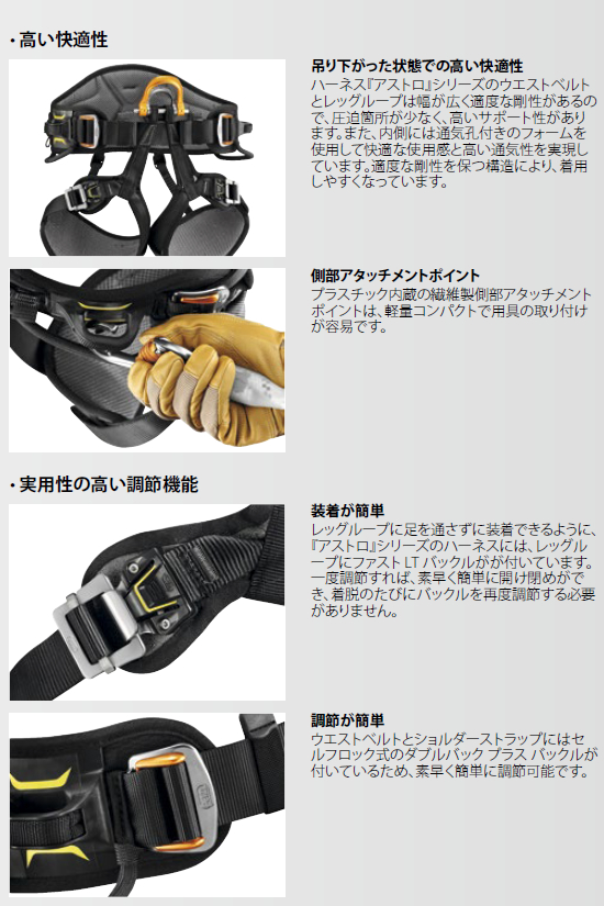 pro_P056_harnesses_part2.jpg