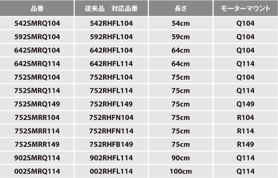 smax_guide_2_hensyuu_550.jpg